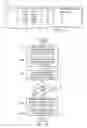 Fig. 08 - Method for automatic detection of build regressions