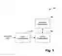 Fig. 02 - Interaction with nested and non-nested streams