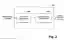 Fig. 03 - Interaction with nested and non-nested streams
