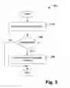 Fig. 04 - Interaction with nested and non-nested streams