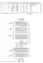 Fig. 08 - Removal of asynchronous events in complex application performance analysis