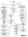 Fig. 07 - System and method for JIT memory footprint improvement for embedded java devices