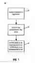Fig. 02 - Tail duplicating during block layout