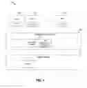 Fig. 02 - Apparatus and method for a generic, extensible and efficient data manager for virtual peripheral component interconnect devices (VPCIDs)