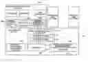 Fig. 01 - Method of and apparatus for managing task, and computer product