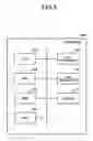 Fig. 06 - Method of and apparatus for managing task, and computer product