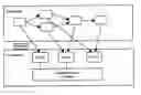 Fig. 01 - Data processing system