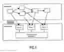 Fig. 02 - Data processing system