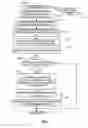 Fig. 07 - Interrupt management for multiple event queues