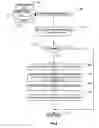 Fig. 09 - Interrupt management for multiple event queues