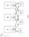 Fig. 07 - Information kit integration architecture for end-user systems