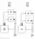 Fig. 08 - Information kit integration architecture for end-user systems