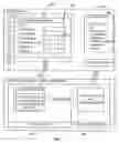 Fig. 07 - Schema-based machine generated programming models