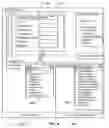 Fig. 08 - Schema-based machine generated programming models