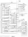 Fig. 09 - Schema-based machine generated programming models