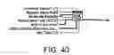 Fig. 43 - Application programming interface for synchronizing multiple instrumentation devices