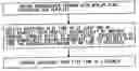Fig. 01 - Squeezable rebroadcast files