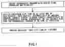 Fig. 02 - Squeezable rebroadcast files