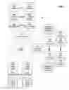 Fig. 02 - Athlete recruiting architecture