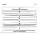 Fig. 06 - Athlete recruiting architecture