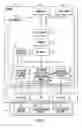 Fig. 04 - Systems and methods for electronic program guide data services