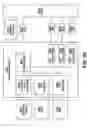 Fig. 35 - Media data decoding device