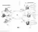 Fig. 02 - System and method for the automated, remote diagnostic of the operation of a digital video recording network