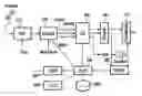 Fig. 01 - Web-based television
