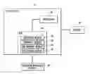 Fig. 01 - Methods and systems for broadcast data services