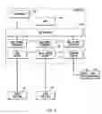 Fig. 04 - Methods and systems for broadcast data services