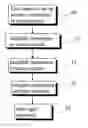 Fig. 01 - Method and system for selecting a password en-crypted with a correct software version
