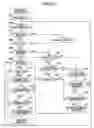 Fig. 13 - Image forming apparatus, information processing apparatus, information processing system, authentication method and computer-readable storage medium