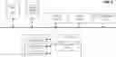 Fig. 04 - Identification of Trusted Relationships in Electronic Documents
