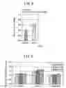 Fig. 04 - Plants having decreased dormancy period and methods producing the plants