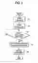 Fig. 04 - Self-propelling cleaner