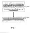 Fig. 02 - Textile with transparent light structure and heat-insulating construction and method of manufacturing the same