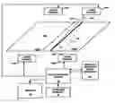 Fig. 01 - System for operating one or more suspended laser projectors to project a temporary visible image onto a surface
