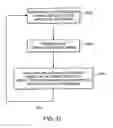 Fig. 47 - Intelligent footwear systems