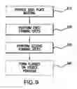 Fig. 08 - Structural member support and positioning system and method of manufacture thereof