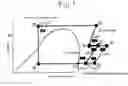 Fig. 04 - Refrigerant cycling device