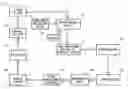 Fig. 01 - Air conditioning system