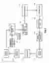 Fig. 04 - Air conditioning system