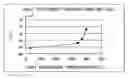Fig. 01 - Method of manufacturing optical glass elements