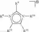Fig. 06 - Process for producing homogeneous and storage-stable pastes, inks and paints using ionic liquids as dispersing additives