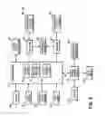 Fig. 06 - Programmable tucking attachment for a sewing machine and method