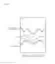 Fig. 22 - Method of identifying defect distribution in silicon single crystal ingot