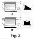 Fig. 06 - Patterned thin-film deposition using collimating heated masked assembly