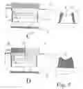 Fig. 07 - Patterned thin-film deposition using collimating heated masked assembly