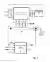 Fig. 02 - Method for the automatic control of an internal combustion engine-generator unit