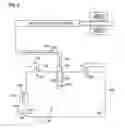 Fig. 04 - Methods for treating CIP equipment and equipment for treating CIP equipment